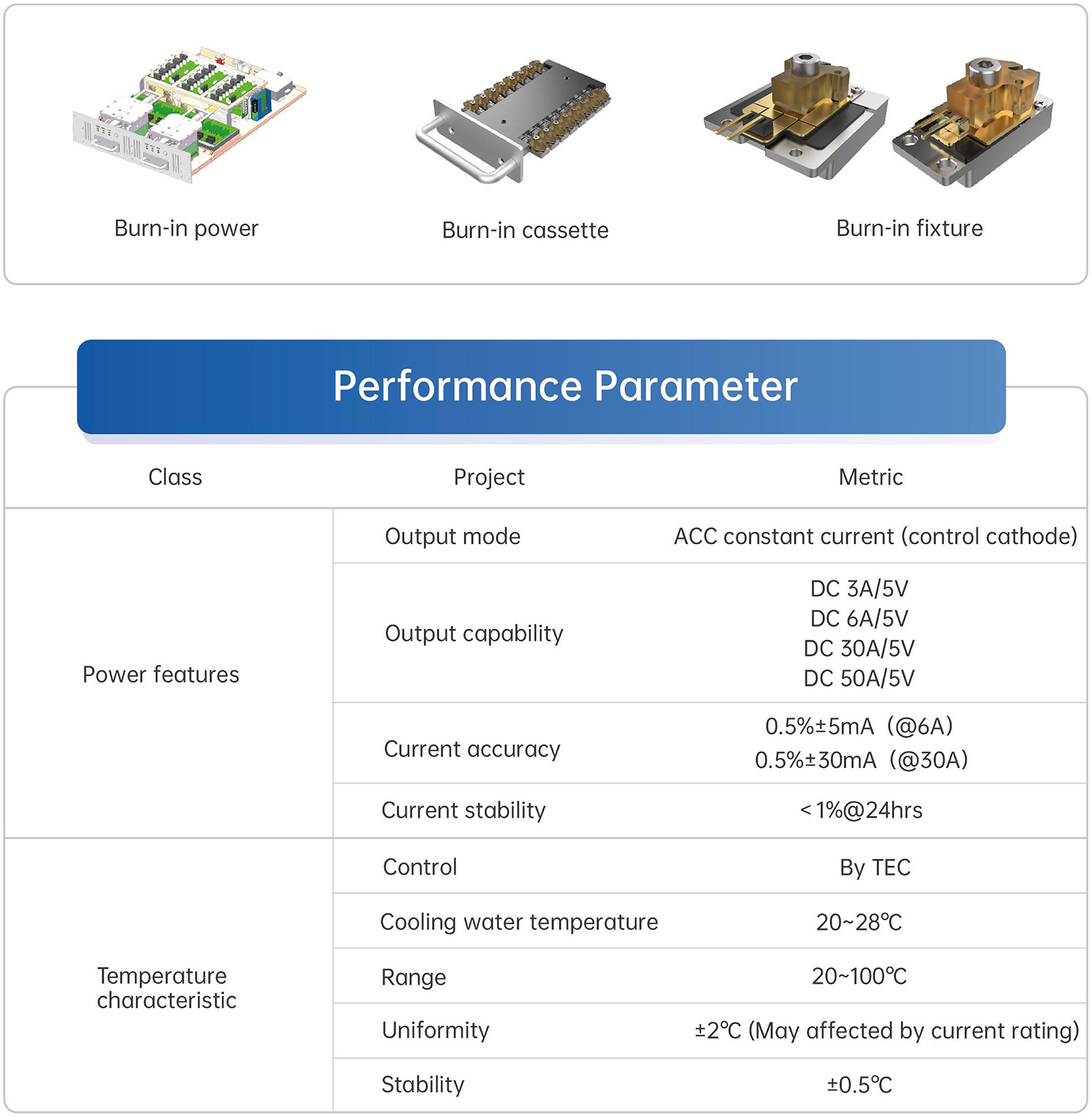 3High Power COS Burn-in Equipment-2.jpg