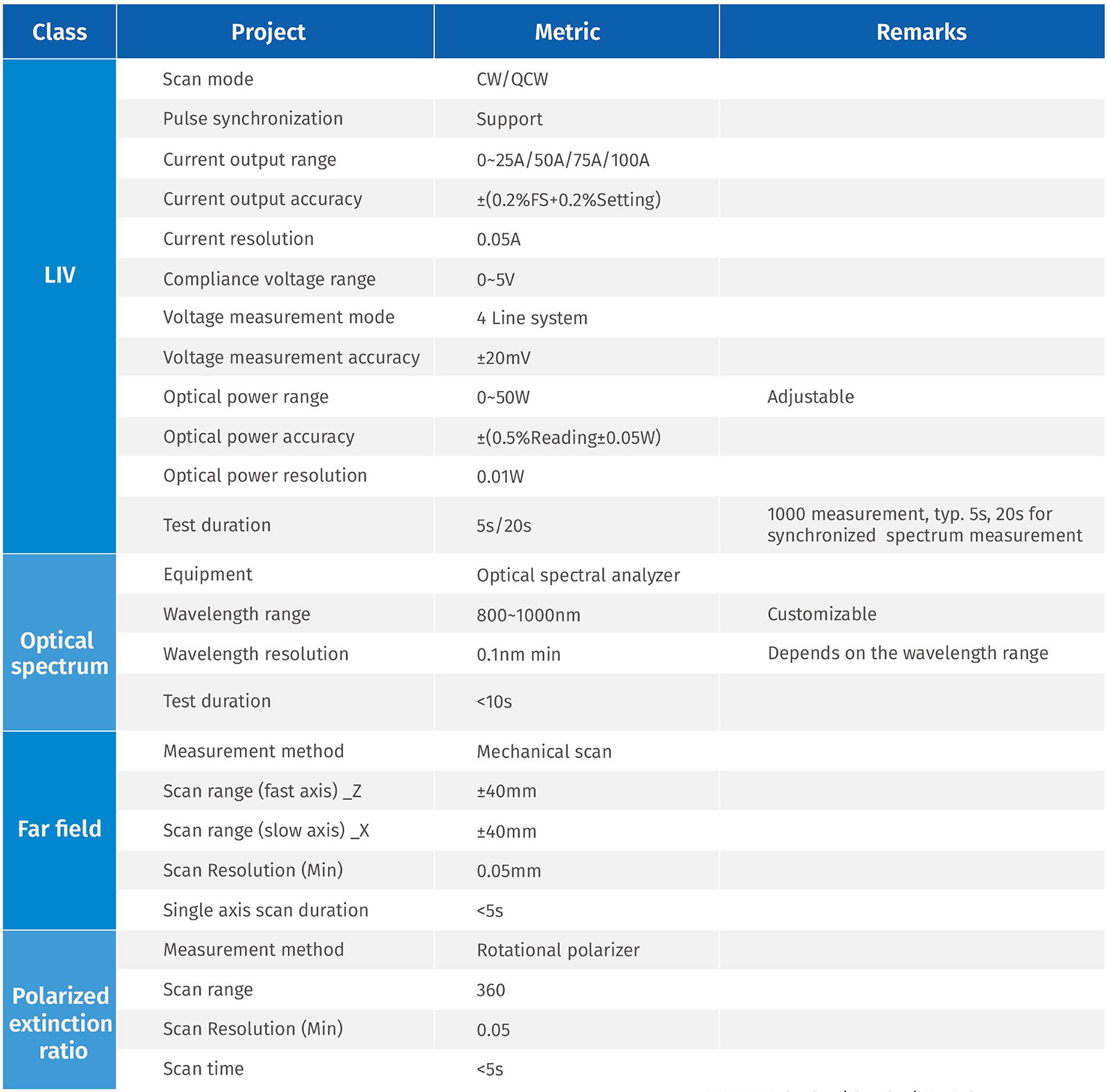 6Auto Industrial Laser COS Tester-2.jpg