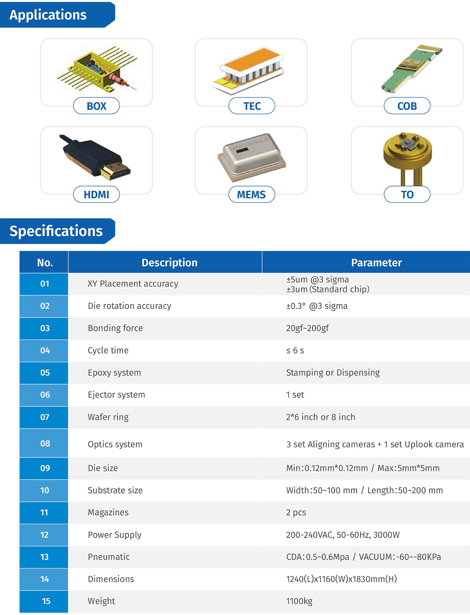 1Automatic High Precision Die Bonder-2.jpg 1Automatic High Precision Die Bonder-2.jpg