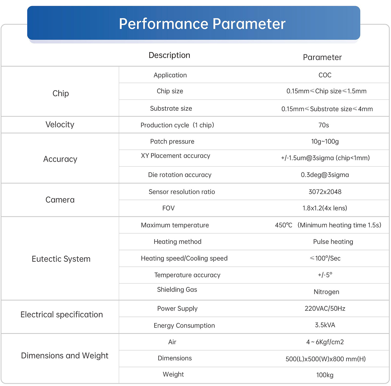 5Semi-auto Eutectic Die bonder-2.jpg