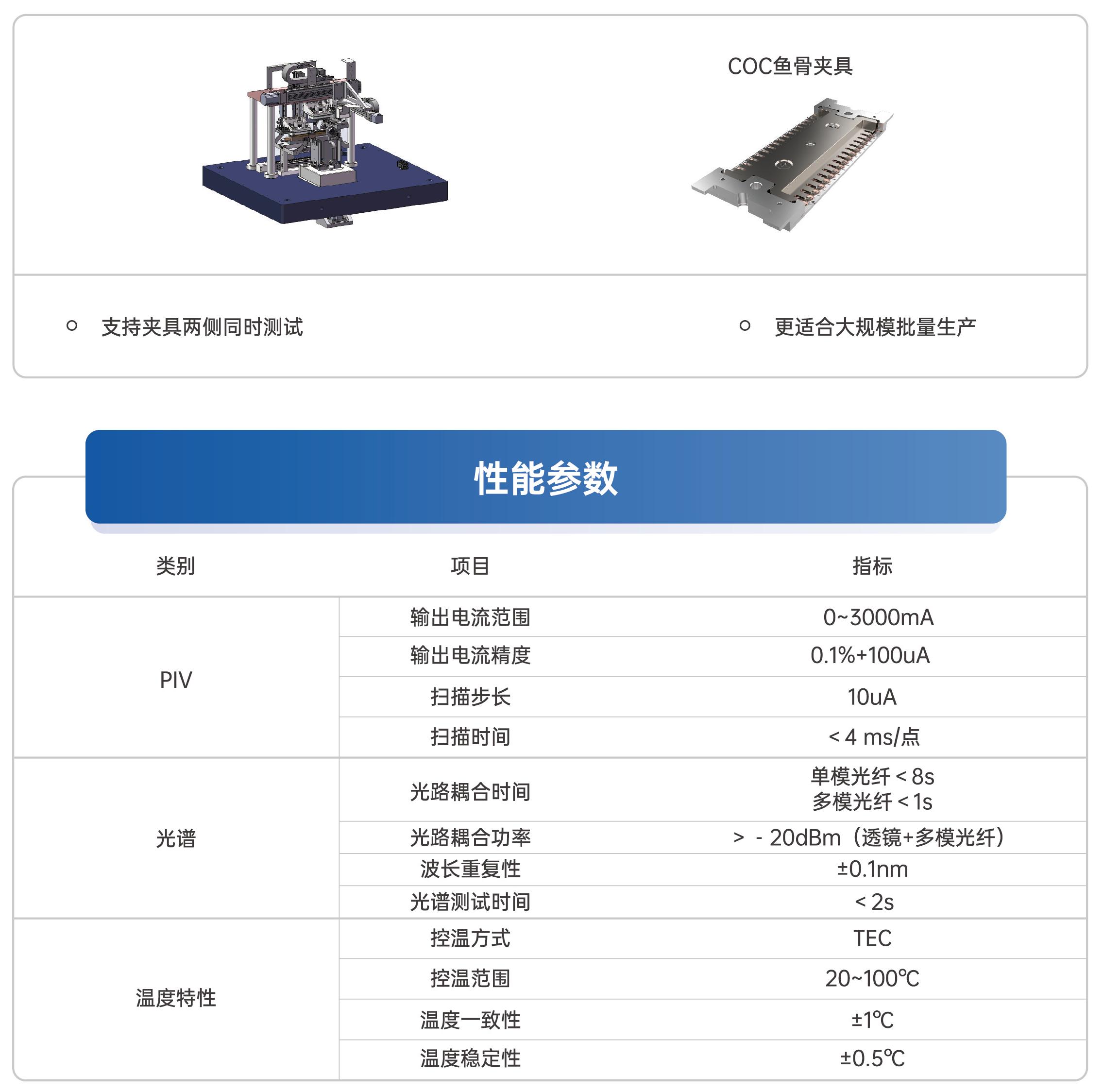 COC測試機.jpg COC測試機.jpg