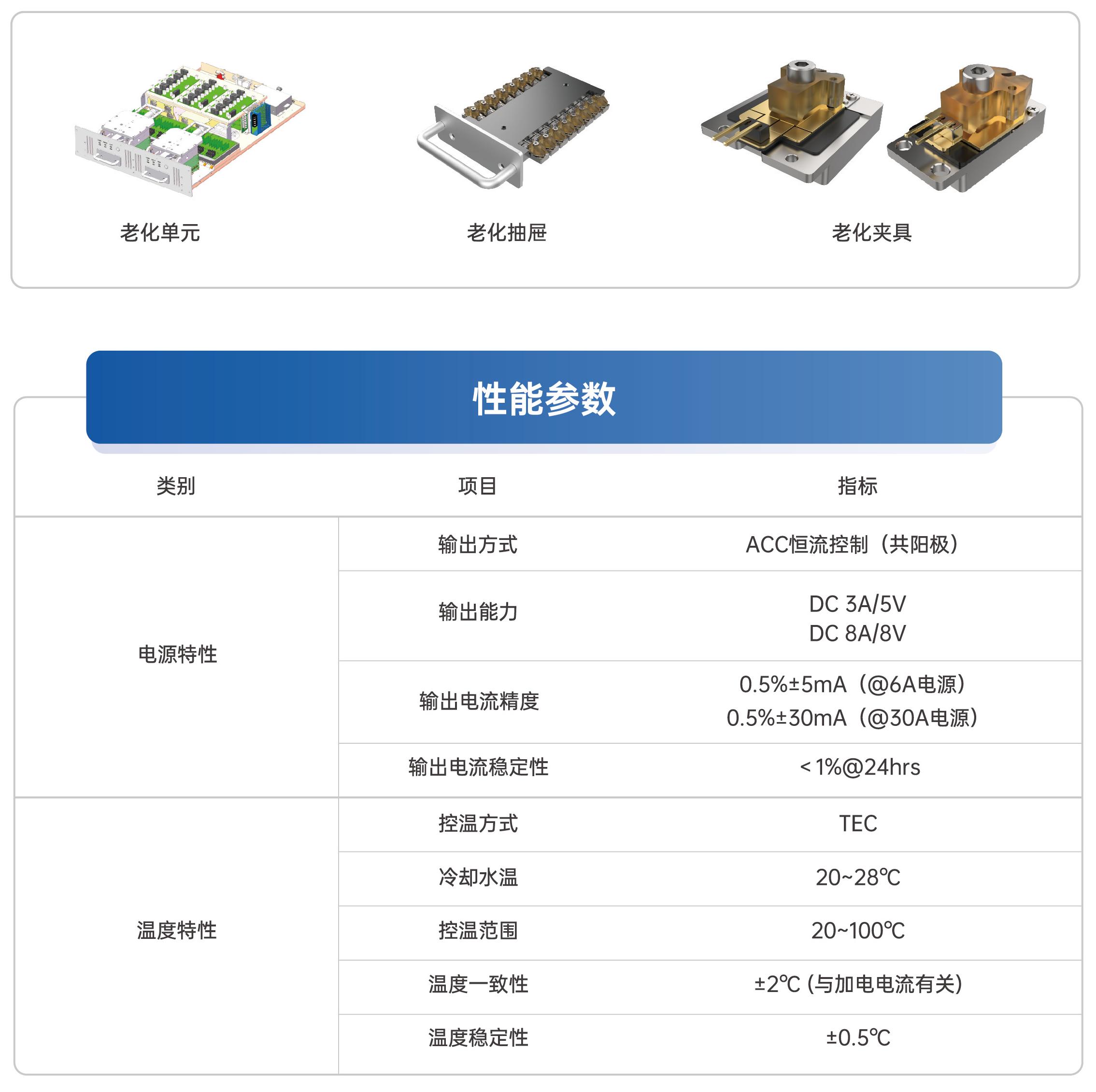 COS TO老化機(jī).jpg COS TO老化機(jī).jpg