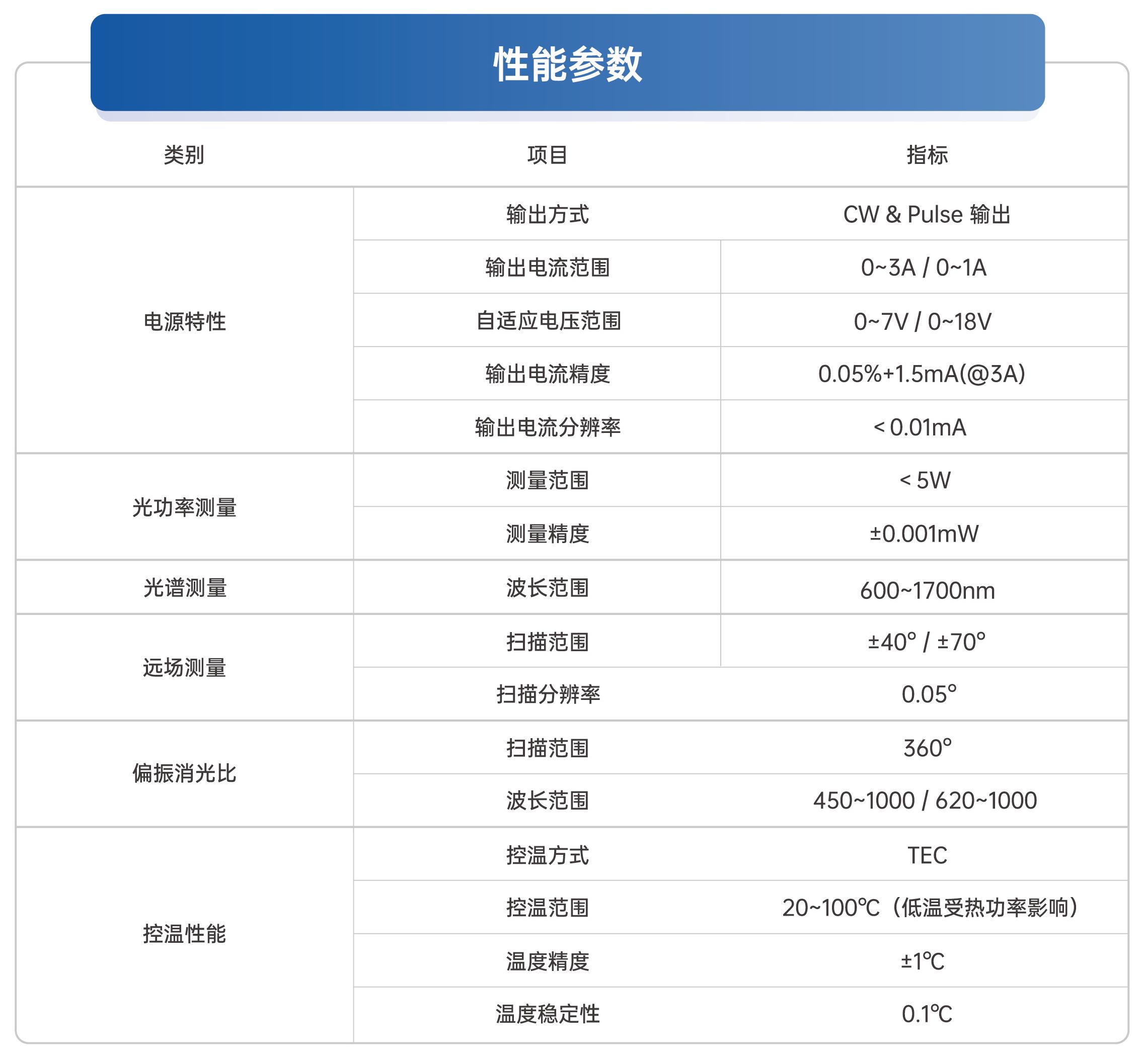 高功率COS測試機(jī).jpg 高功率COS測試機(jī).jpg
